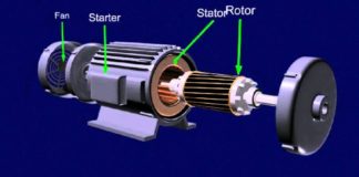 বৈদ্যুতিক মোটর কি এবং বিস্তারিত আলোচনা | Motor Bangla Motor