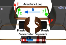 সহজ ভাষায় ডিসি মোটর এর কার্যপদ্ধতি । Working principle of DC Motor ডিসি মোটর