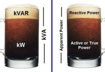AC Power (Real, Reactive, Apparent power) নিয়ে সহজ ভাষায় আলোচনা!!