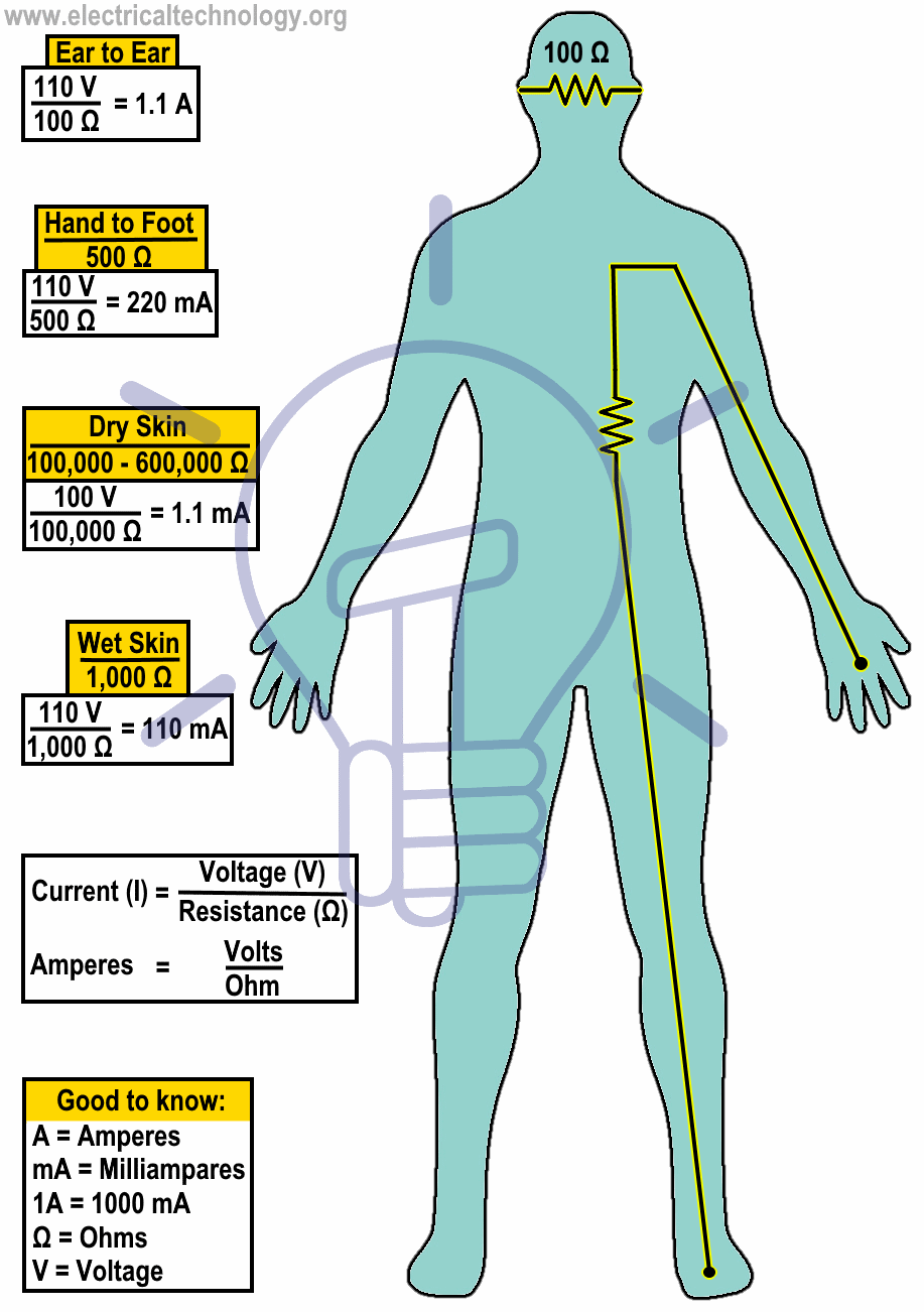 Circuit Diagram For Electric Shock