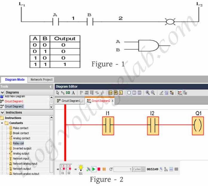 AND, OR এবং NOT লজিক এর সাহায্যে Ladder প্রোগ্রাম । PLC Bangla Tutorial - 5