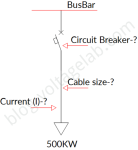 measuring cable size.