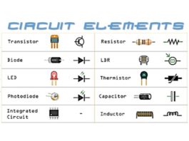 Circuit Elements