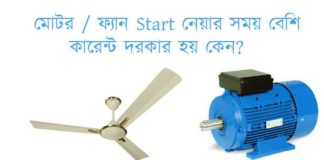 মোটর / ফ্যান চালু হওয়ার সময় বেশি কারেন্টের দরকার হয় কেন? ইনরাশ কারেন্ট