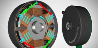 এসি মোটরে ডিসি ও ডিসি মোটরে এসি সাপ্লাই দিলে কি হতে পারে পড়ুন