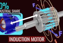 ভিডিওঃ ইন্ডাকশন মোটর কিভাবে কাজ করে | How does Induction Motor work