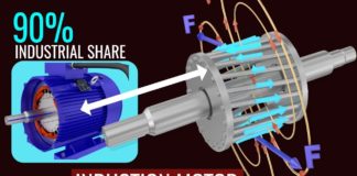 ভিডিওঃ ইন্ডাকশন মোটর কিভাবে কাজ করে | How does Induction Motor work