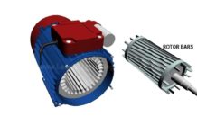 ভিডিওঃ সিঙ্গেল ফেজ ইন্ডাকশন মোটর কিভাবে কাজ করে থাকে?