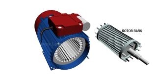 ভিডিওঃ সিঙ্গেল ফেজ ইন্ডাকশন মোটর কিভাবে কাজ করে থাকে?