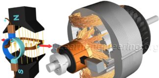 ভিডিওঃ ডিসি মোটর কিভাবে কাজ করে থাকে?