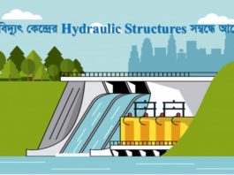 Hydroelectric power plant