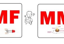 ই.এম.এফ, এম.এম.এফ, সি.ই.এম.এফ তিন মহাশয়ের গল্প