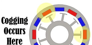 ইন্ডাকশন মোটরের কগিং কি? কেন হয়?