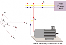 সিনক্রোনাস কন্ডেন্সার ব্যবহার করে পাওয়ার ফ্যাক্টর উন্নীতকরণ
