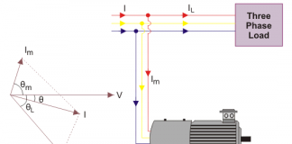 সিনক্রোনাস কন্ডেন্সার ব্যবহার করে পাওয়ার ফ্যাক্টর উন্নীতকরণ