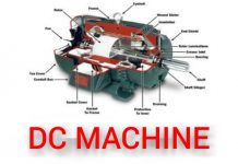 ডিসি মেশিনের ব্যাসিক ধারণাঃ পর্ব-১ | মোটর-জেনারেটর