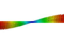 TE10 ওয়েবগাইড মুড নিয়ে সংক্ষিপ্ত আলোচনা