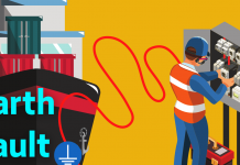 Restricted Earth Fault Protection নিয়ে সহজ আলোচনা | আর্থ ফল্ট প্রটেকশন