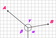 লামির উপপাদ্য নিয়ে বিস্তারিত আলোচনা